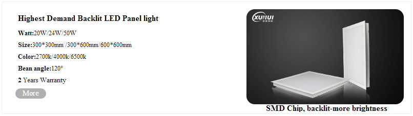 Highest Demand Backlit LED Panel light